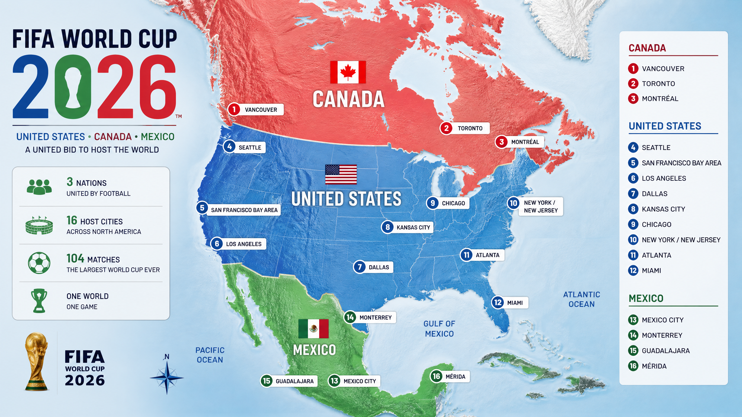 Map showing the three host nations: Canada, Mexico, and USA